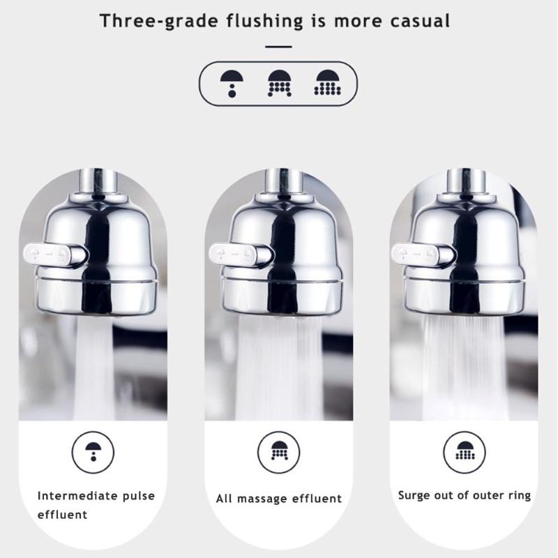 Anti-Splash Rotatable Water Tap