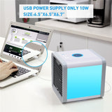 Mini USB Portable Air Conditioner